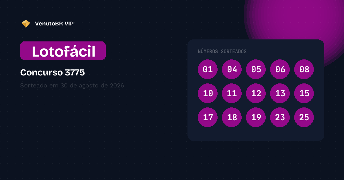 Resultado da Lotofácil concurso 3775: confira os números sorteados e o rateio completo
