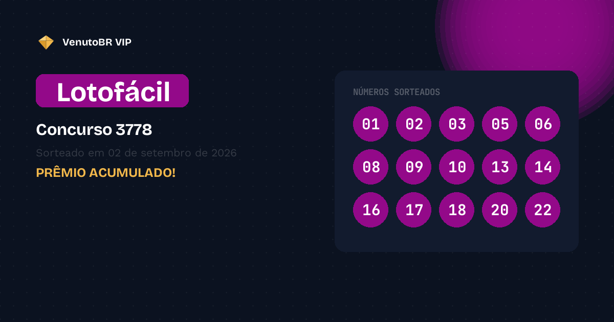 Resultado da Lotofácil 3778: ninguém acerta e prêmio vai a R$ 5,0 Milhões
