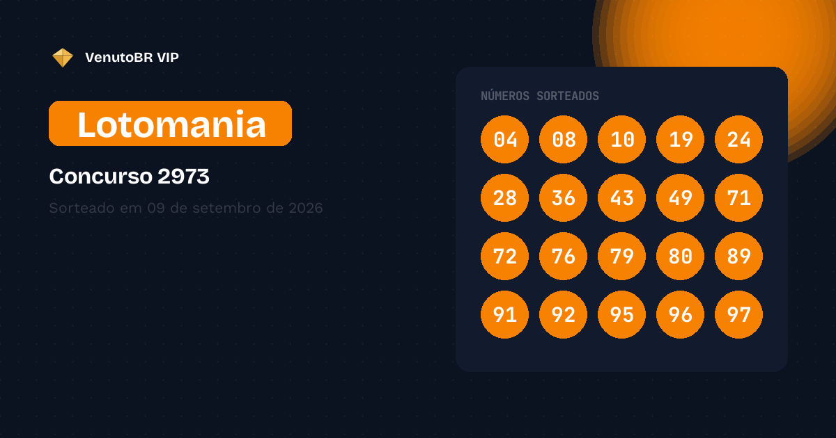 Saiu o resultado da Lotomania 2973! Confira os números e a premiação