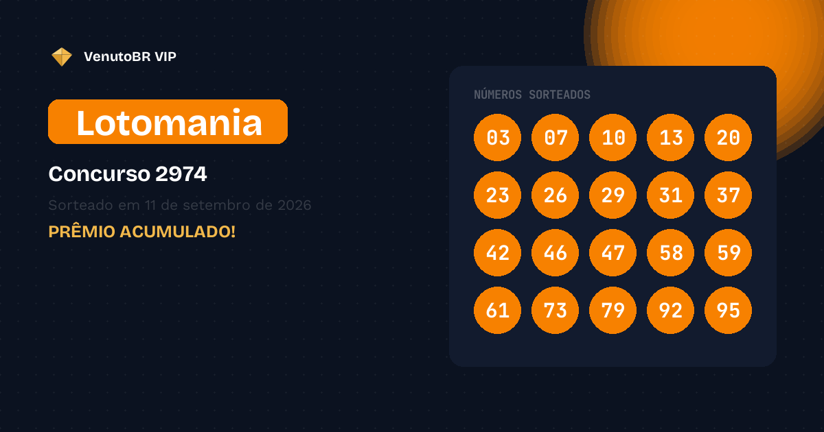 Ninguém ganha a Lotomania 2974: próximo prêmio estimado em R$ 1,5 Milhões